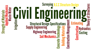 W.B.C.S. Main Examination Optional Civil Engineering Question Paper IMAGE