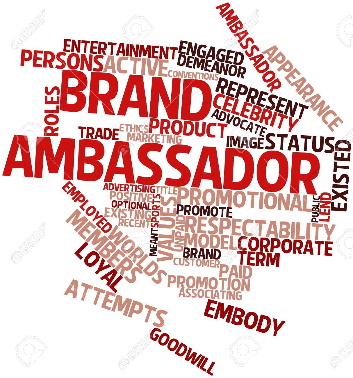 WBCS Campaign Ambassadors Of 2017 in Current Affairs IMAGE