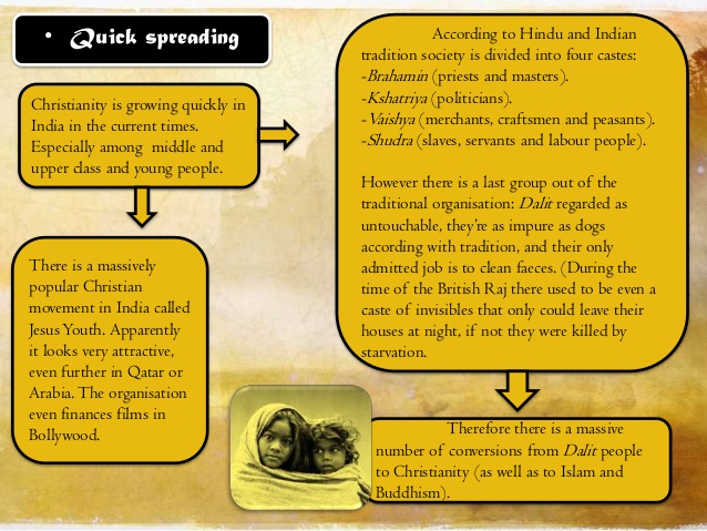 WBCS Christian Impact On India - Anthropology Notes IMAGE