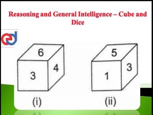 WBCS Cube - Logical Reasoning NOTES IMAGE