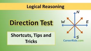 WBCS Reasoning-Direction Sense-Notes IMAGE