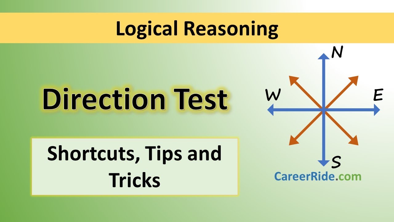 WBCS Reasoning-Direction Sense-Notes IMAGE