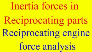WBCS Mechanical Engineering Notes - On Inertia Force Analysis NOTES IMAGE
