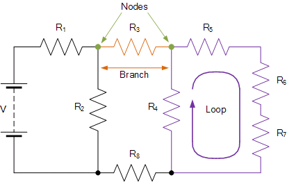 WBCS Kirchoff's Law - Physics Notes IMAGE