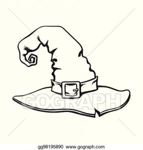 WBCS Witchcraft - Anthropology Notes IMAGE