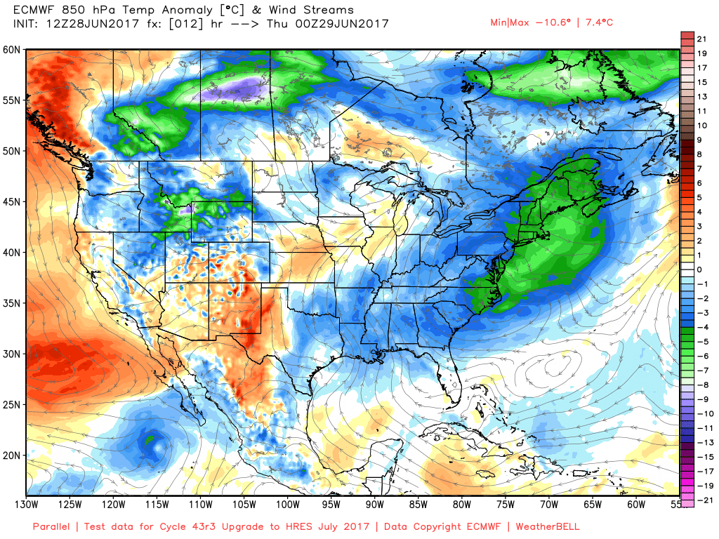 WBCS Weather Forecasting - Agriculture Notes IMAGE