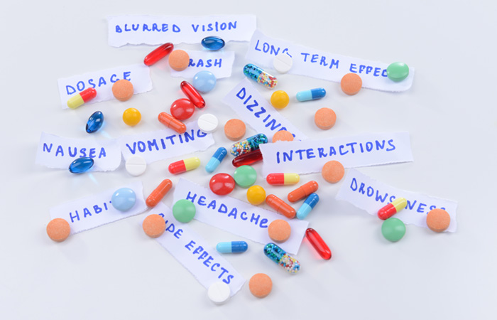 WBCS Adverse Drug Reactions - Medical Science Notes IMAGE