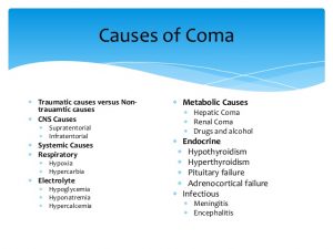 WBCS Causes Of Coma - Medical Science Notes IMAGE