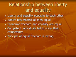 WBCS Polity Notes On - Relationship Between Equality And Freedom IMAGE