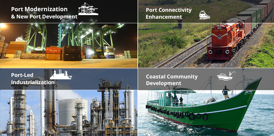 WBCS Government Of India Scheme Notes - Ministry Of Shipping IMAGE