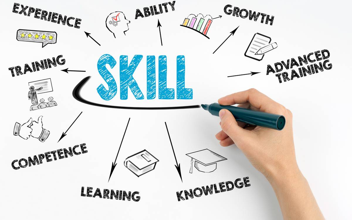 WBCS Ministry Of Skill Development And Entrepreneurship - Government Schemes Notes IMAGE