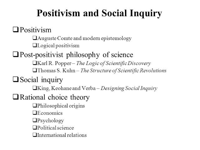 WBCS Notes On - Political Science - Positivism IMAGE
