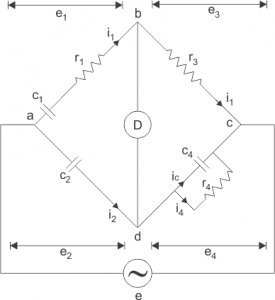 W.B.C.S. Examination Notes On - Bridge Measurement - Electrical Engineering IMAGE