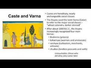 WBCS Functions And Merits Of Caste System NOTES IMAGE