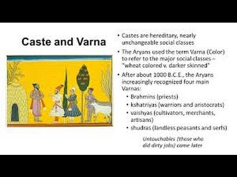 WBCS Functions And Merits Of Caste System NOTES IMAGE