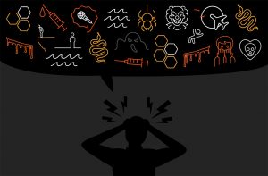 WBCS ENGLISH List Of Common Phobias NOTES IMAGE