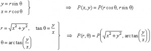 WBCS Polar To Cartesian Conversion Formulas - Mathematics Notes IMAGE