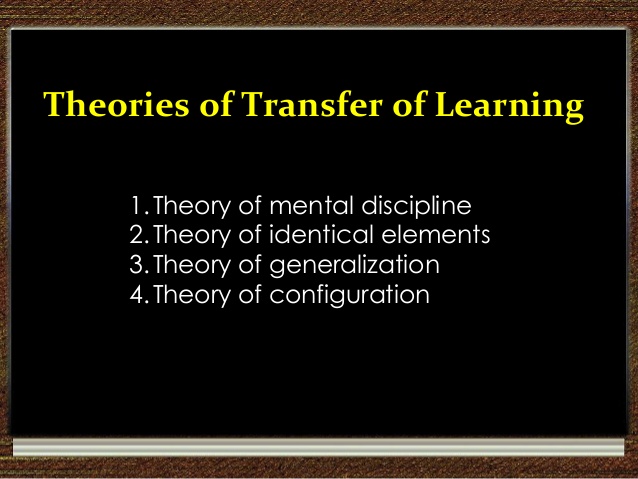 WBCS Theories Of Transfer Of Learning - Psychology Notes IMAGE
