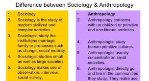 WBCS Relationship Between Social Anthropology And Sociology - Anthropology Notes IMAGE