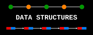 WBCS Data Structure - Computer Science Notes IMAGE