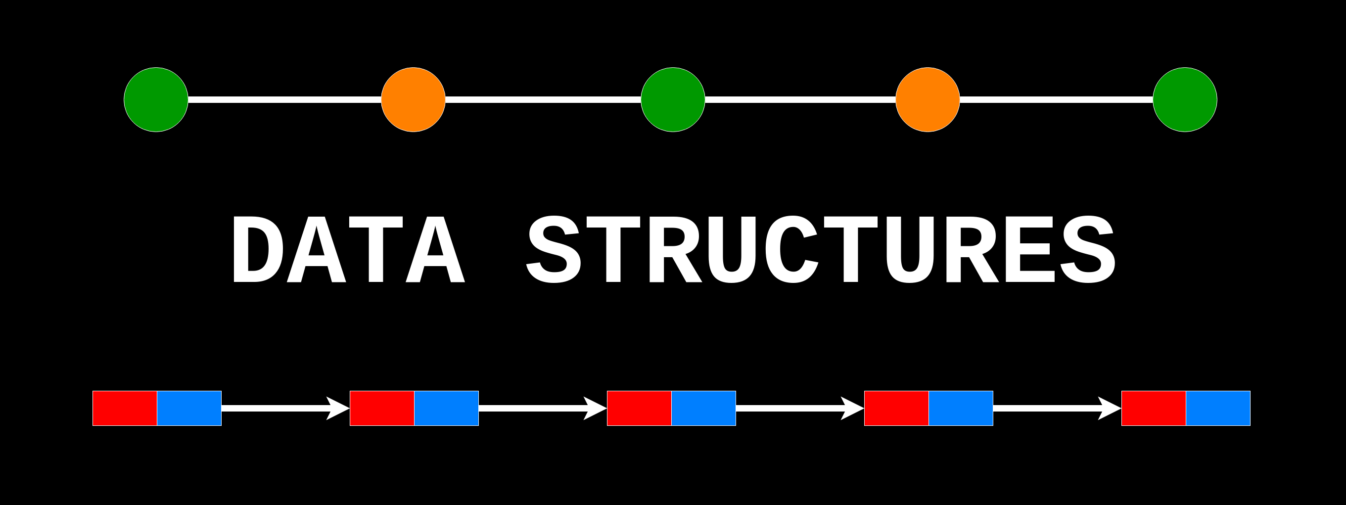 WBCS Data Structure - Computer Science Notes IMAGE
