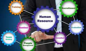 WBCS Role Of An HR Manager- Notes IMAGE