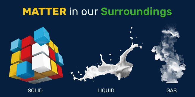 WBCS Matter In Our Surroundings IMAGE