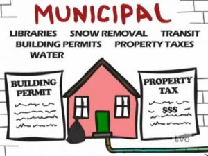 WBCS POLITY Grassroots Democracy - Panchayati Raj NOTES IMAGE