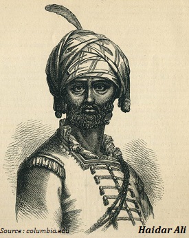 WBCS Modern Indian History - Mysore Conquest - Notes IMAGE