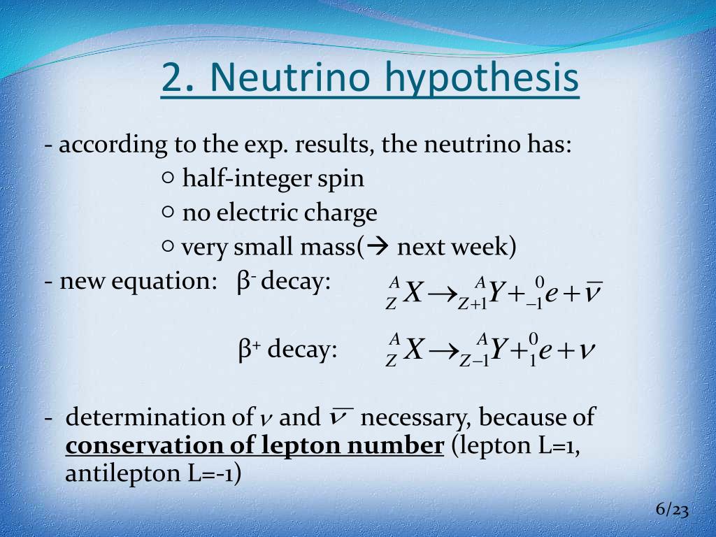 WBCS Physics - The Neutrino Hypothesis NOTES IMAGE