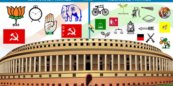 WBCS Indian Polity - Political Parties - Notes IMAGE