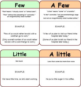 WBCS english Verbal Ability - Quantifiers - Notes image