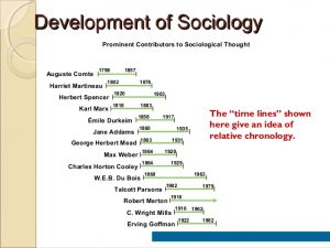 WBCS Sociology - Emergence Of Sociology As An Academic Discipline NOTES IMAGE