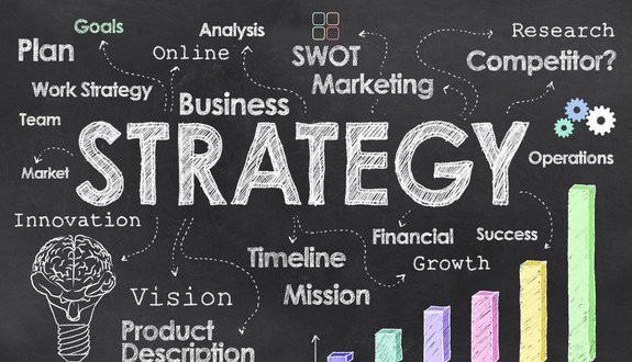 WBCS strategy image sample 2