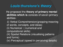 WBCS Thurstone' s Theory - Psychology Notes 1 IMAGE