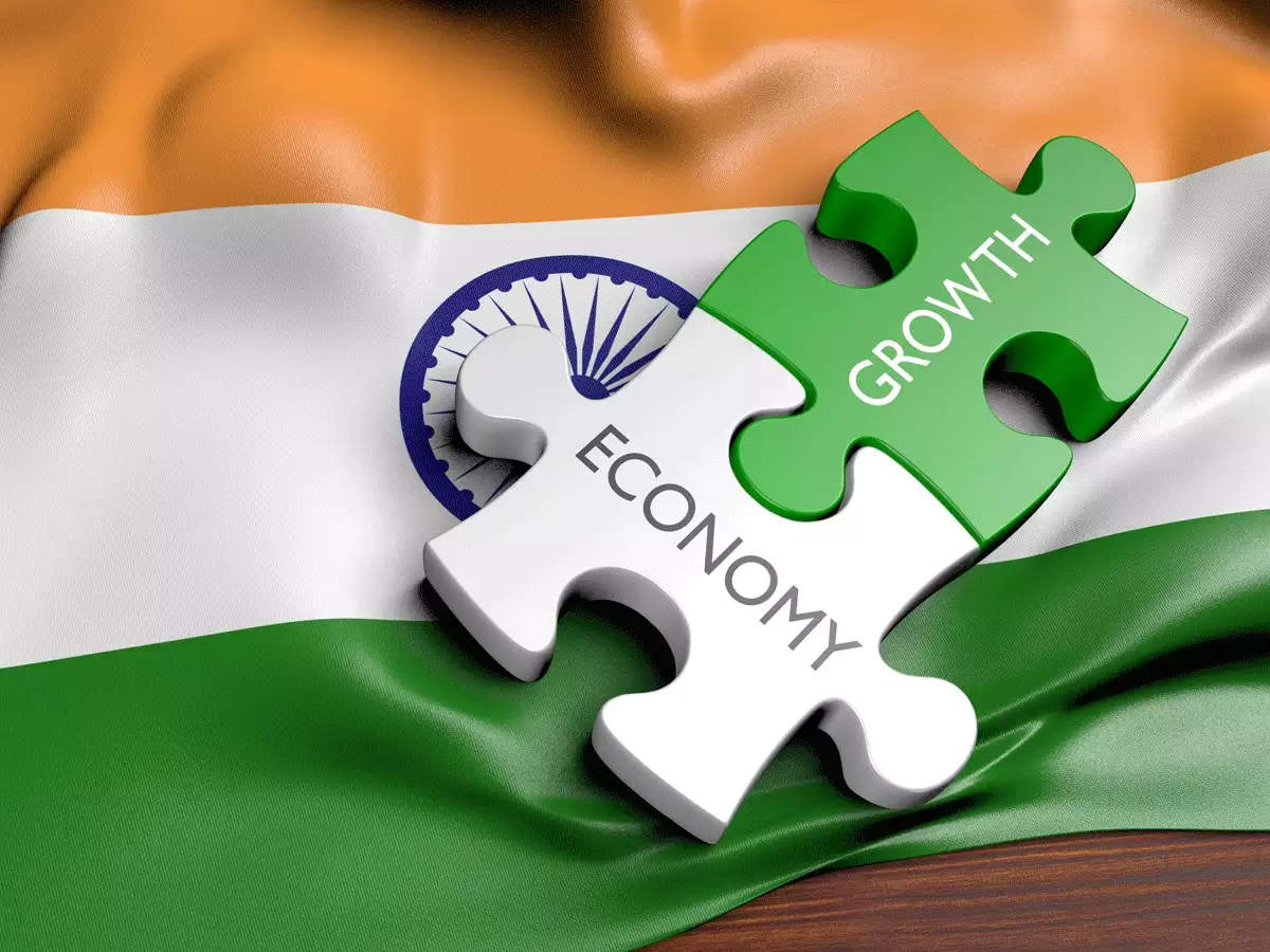 WBCS-Indian-Economy-Multiple-Choice-Questions-Model-Set-1-IMAGE