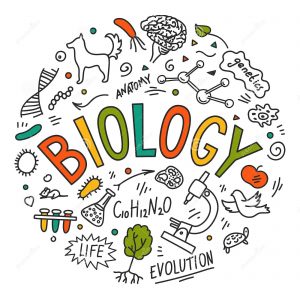 WBCS biology and general science notes image