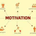 WBCS MOTIVATION AND INSPIRATION sample 13 image