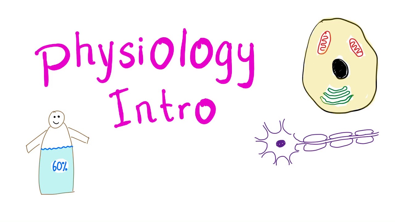 WBCS Physiology Book List IMAGE