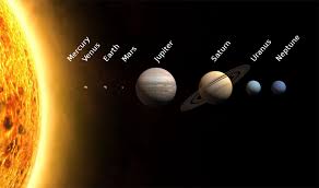 WBCS Physics - The Solar System - Notes IMAGE