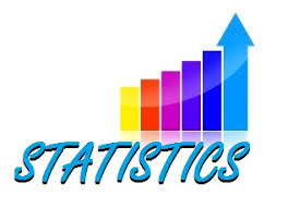 WBCS Concepts Of Uniformly Most Accurate (UMA) - Statistics Notes IMAGE