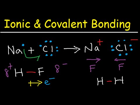 Chemistry-Notes-On-–-Ionic-And-Covalent-Bonds-–-For-W.B.C.S.-Examination.