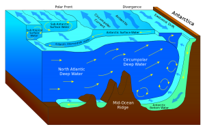 Geography-Notes-On-–-Water-Mass-–-For-W.B.C.S.-Examination