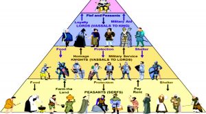 W.B.C.S.-Examination-Notes-On-–-Caste-Conflicts-–-Sociology-Notes