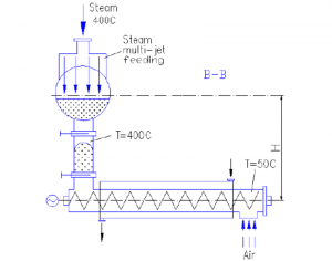 W.B.C.S.-Examination-Notes-On-–-Unloading-And-Cooling-–-General-Science-Notes.