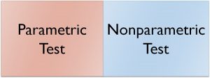 Parametric-And-Non-Parametric-Statistical-Tests