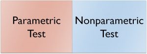 Parametric-And-Non-Parametric-Statistical-Tests
