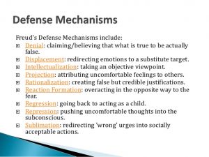 Psychology-Notes-On-Types-And-Examples-Of-Defense-Mechanisms-For-W.B.C.S.-Examination