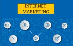 Management-Notes-On-–-Internet-Marketing-–-For-W.B.C.S.-Examination