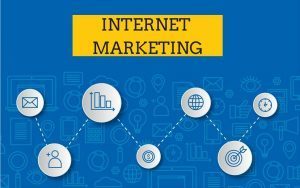 Management-Notes-On-–-Internet-Marketing-–-For-W.B.C.S.-Examination